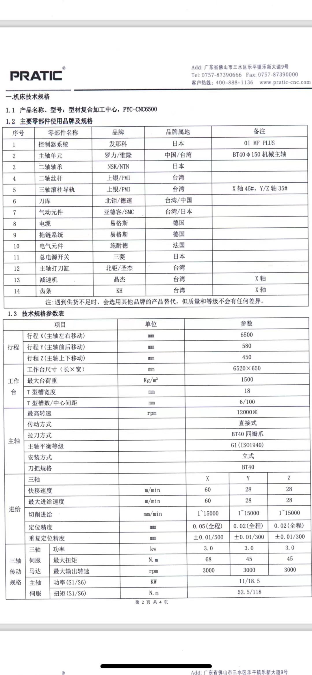 出售:普拉迪PYC-CNC6500型材机
发那科0i-MF plus系统.