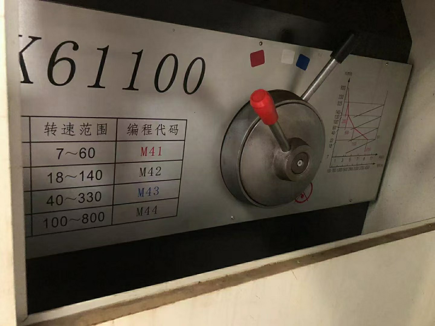 2020年精品浙江金汤CK611001.5米数控车床，广数988系.