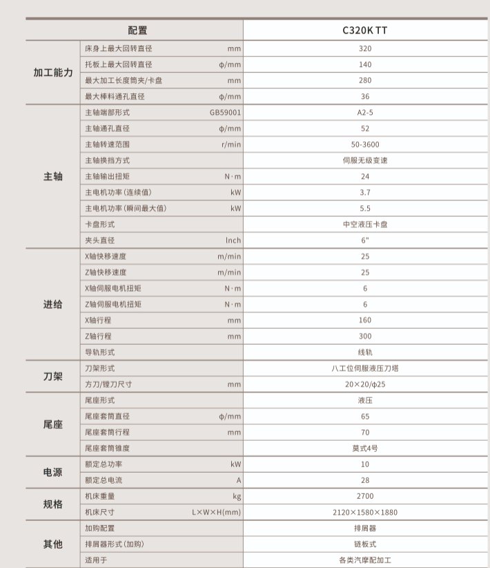 东部数控C320KTT数控车