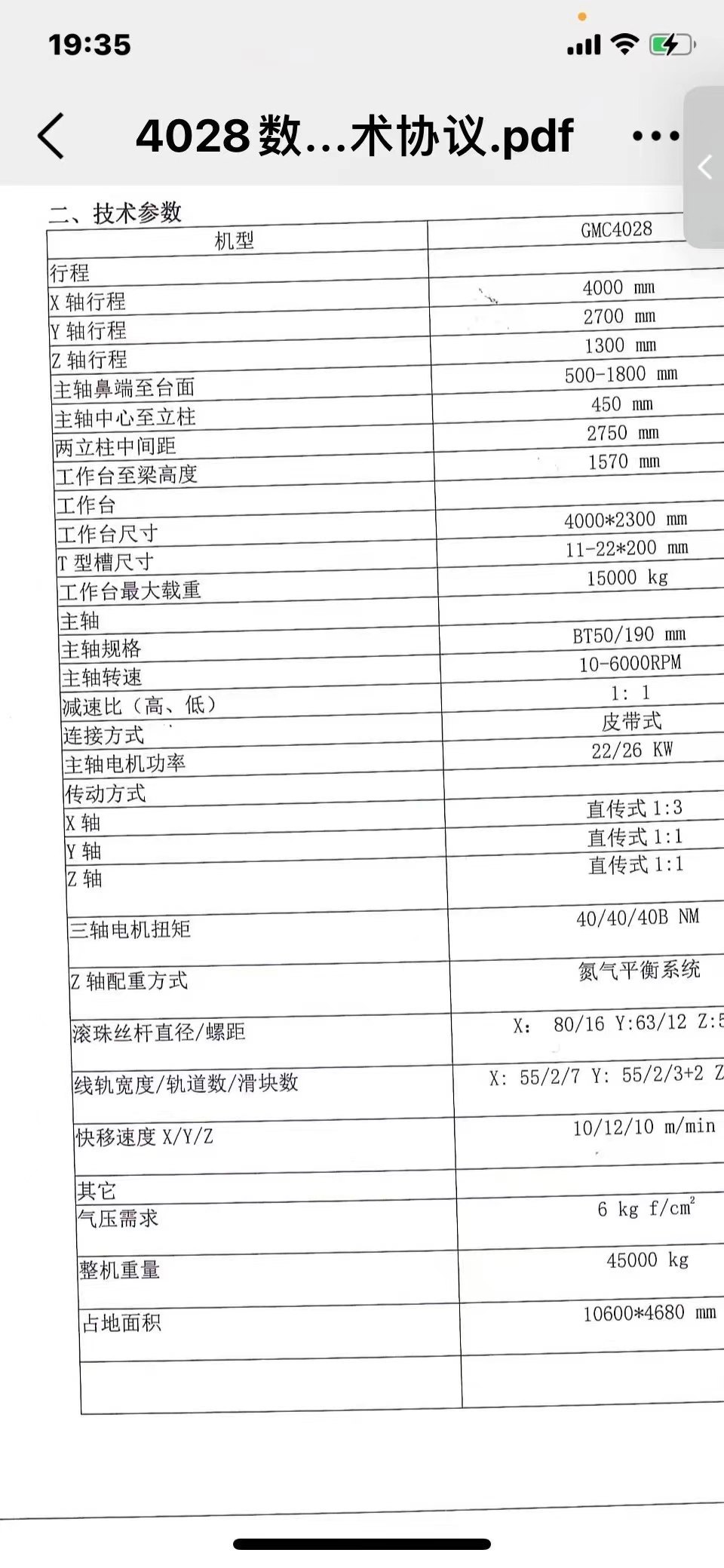 出售4028南通数控龙门加工中心在位出售，2023年8月.安.