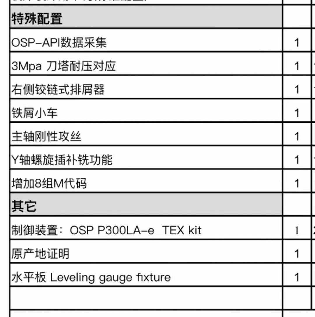 2022年日本大隈L3000-e带Y轴车铣复合一台
10寸液压卡.