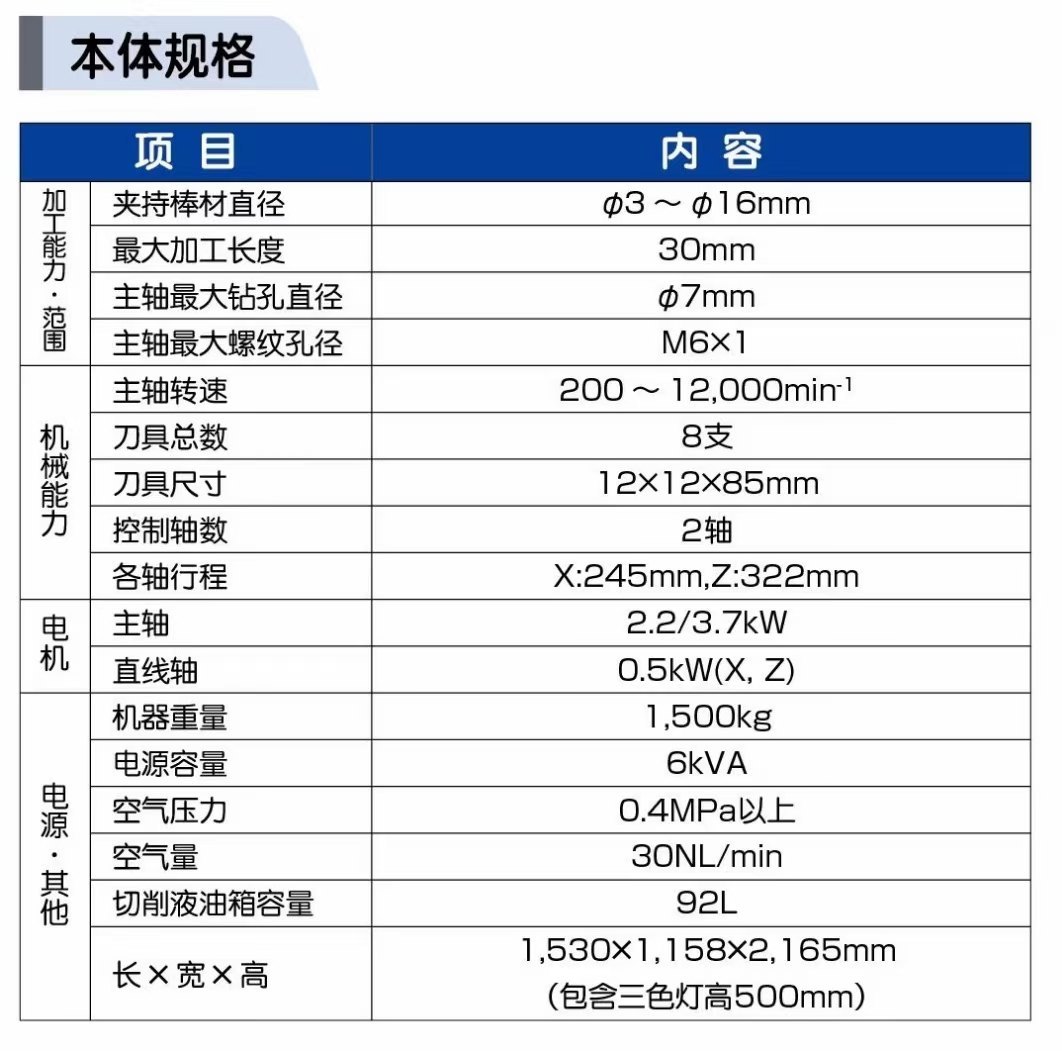 使用三百小时日本津上BM162超精密走芯排刀车，精度一.