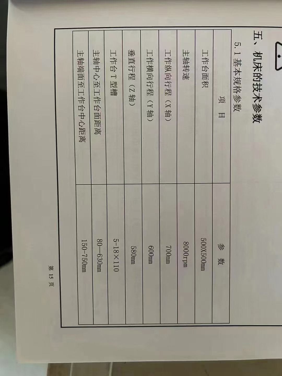 同款四台500卧式加工中心，BT40主轴，三轴线轨，主轴8.