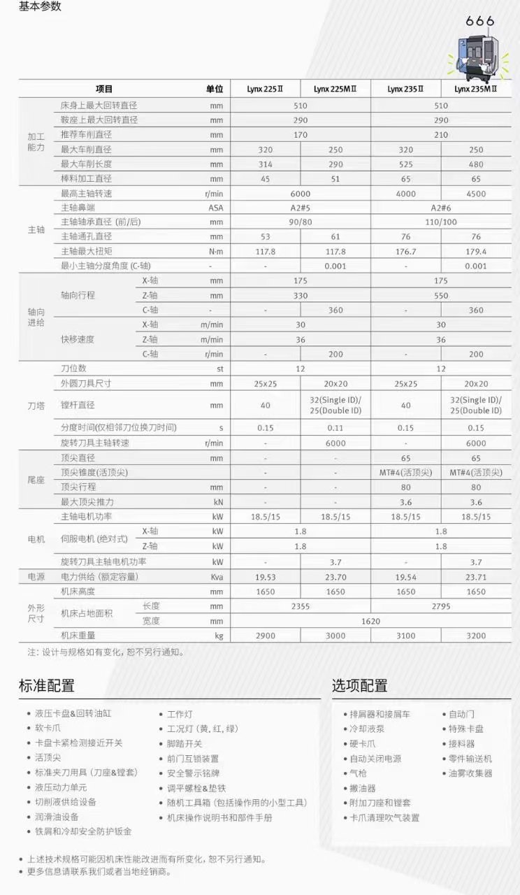 2020年的韩国斗山235M车铣，发那科系统，带5个动力头.