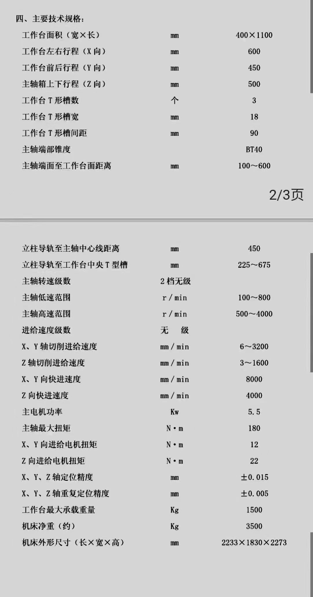 北京一机714数控铣两台