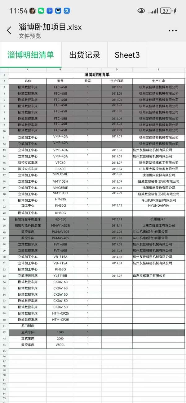 临淄项目 ，一个小时已售出16台  机器不多  全部精品 .