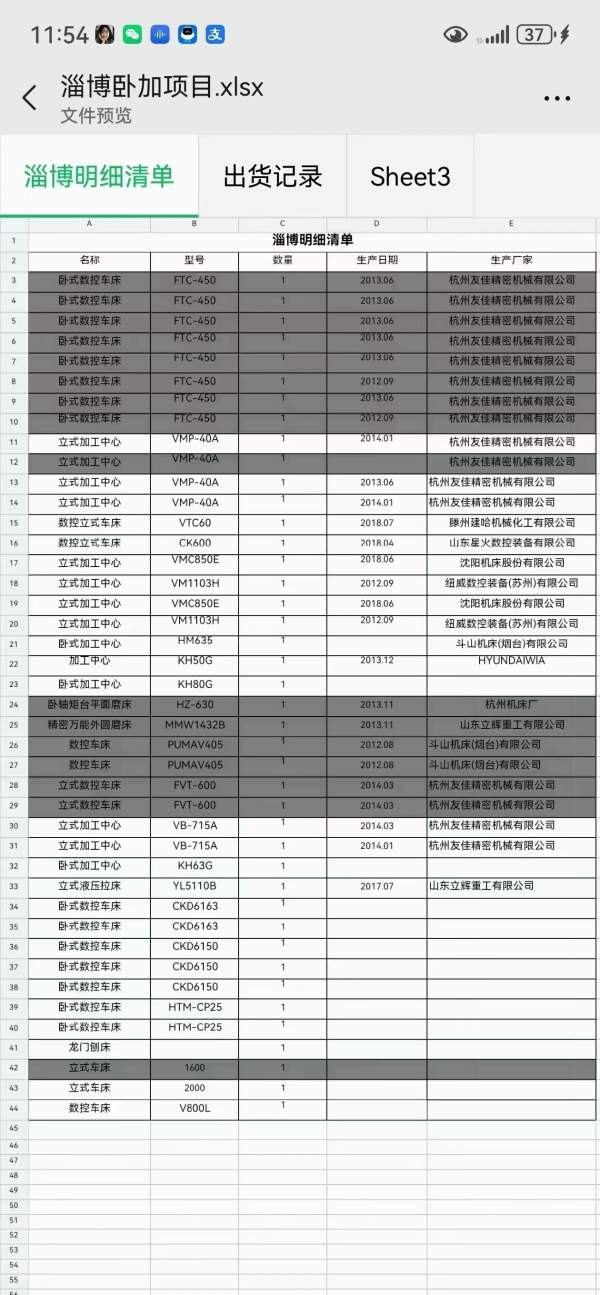 淄博项目 ，人在现场，机器不多  全部精品 先到先得。