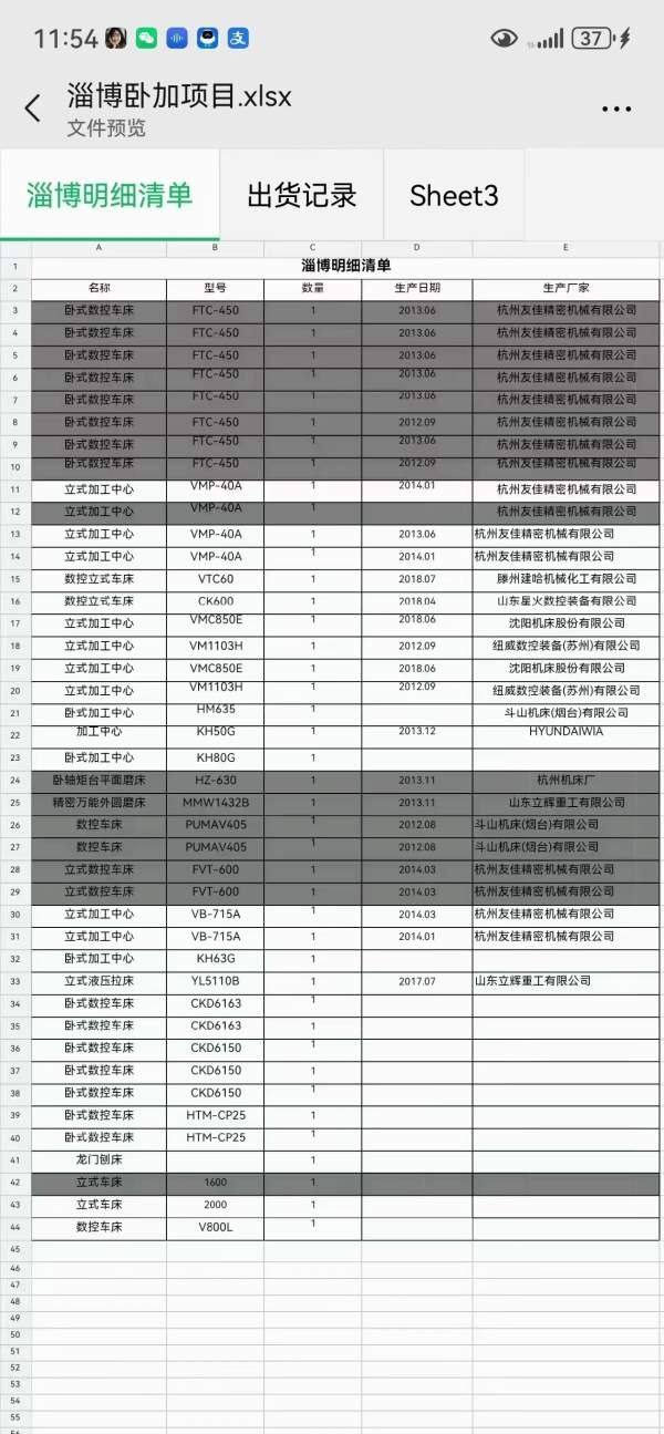 山东工厂在位出售中，需要的联系，划线部分已售