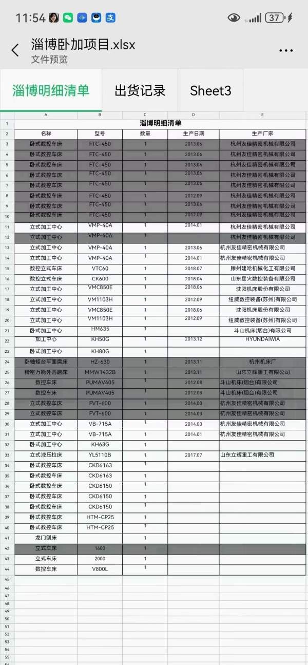 淄博项目 ，清单表，机器不多  全部精品 先到先得。