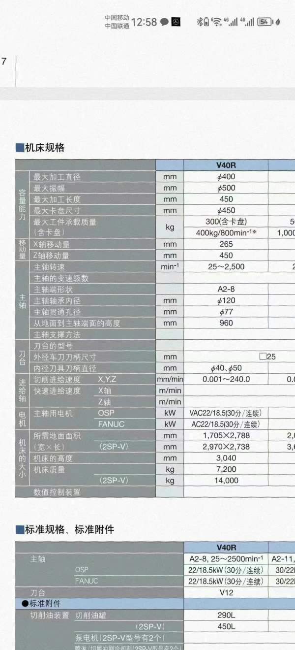 出售：日本大隈V40R数控立车加工直径400，高度450，回.