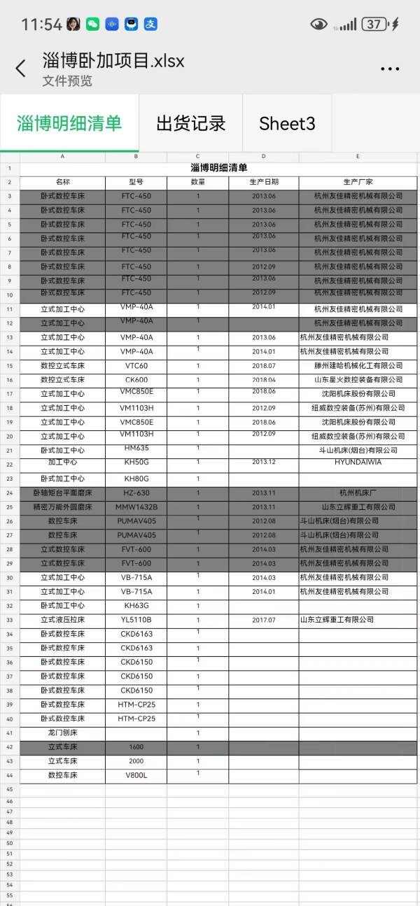 临淄项目上午七台已定出，42台还剩后不到十台，库存还.