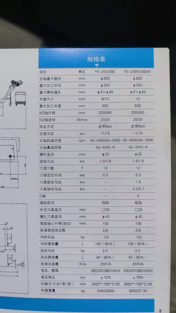 刚刚拿下9成新同款3台、2022年台湾缙锠YK260数控车床.