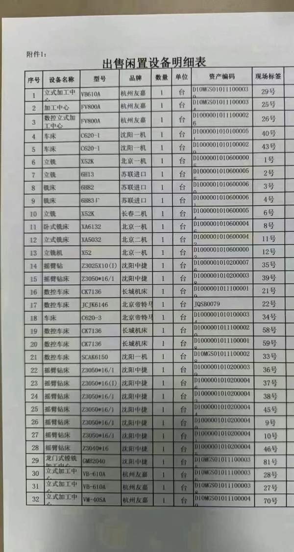 国企长春工厂100多台机器，清单如下，价格已出， 欢迎.