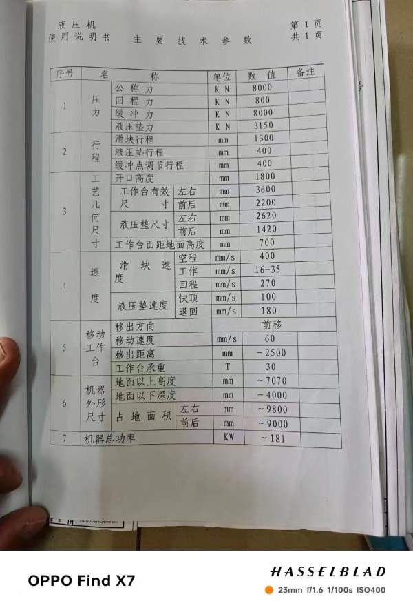 框架RZU630共计4台油压机和配套的变频节能柜在位出售.