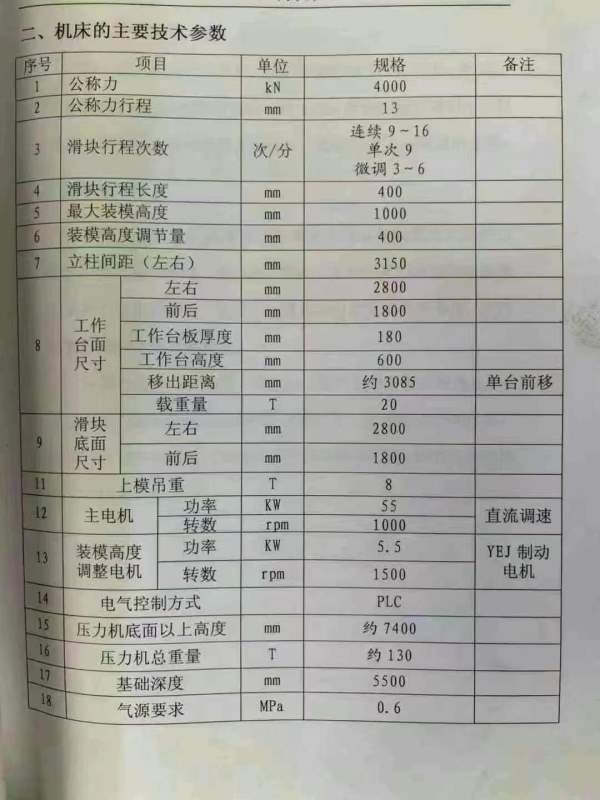 合肥锻压2400吨闭式双点线：800吨一台，移动台，台面3.