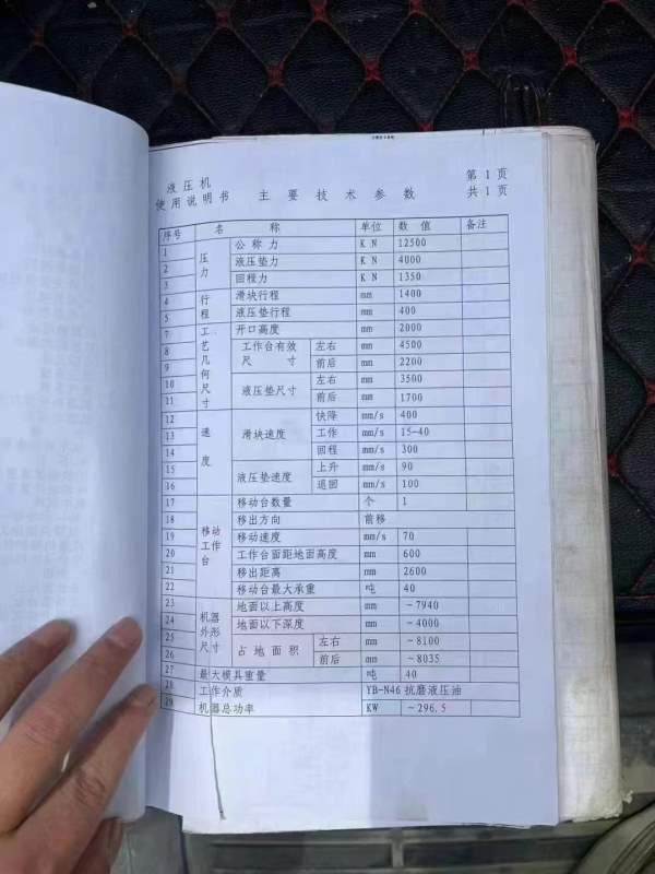 还剩后一台1250吨液压机，合肥锻压产，在位急售，台面.