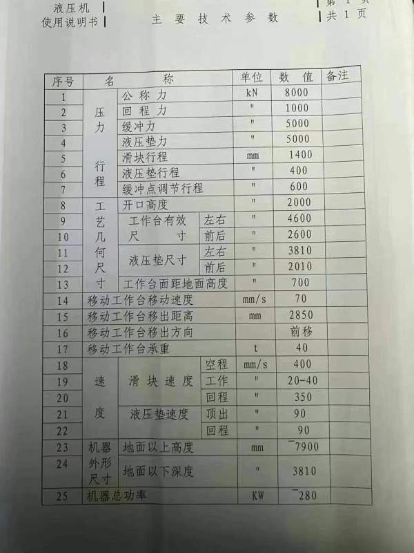 长沙工厂在位出售5800吨合肥锻压框架2011年生产液压线.