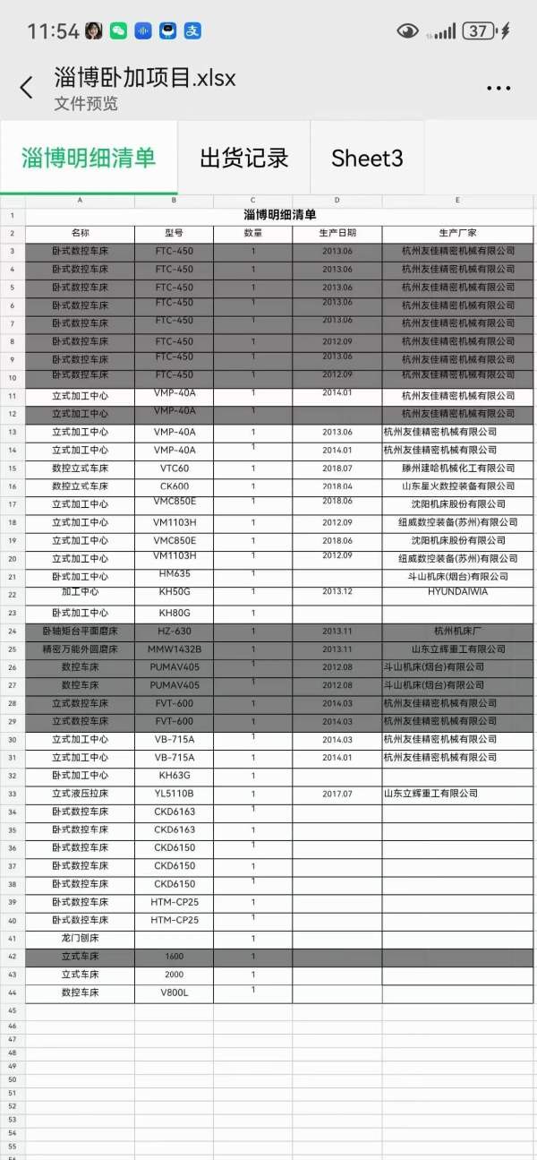 淄博项目42台还剩后不到十台，库存还有四台韩国卧加（.