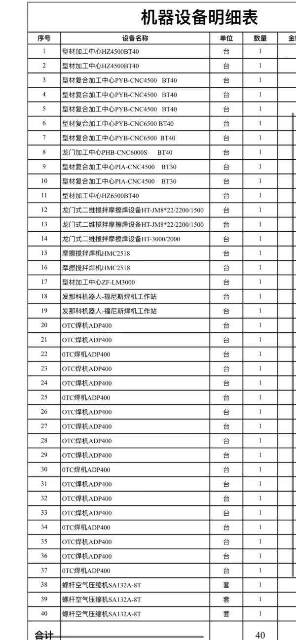 无锡工厂刚刚买下铝业公司整厂几十台机床 全部安装少.