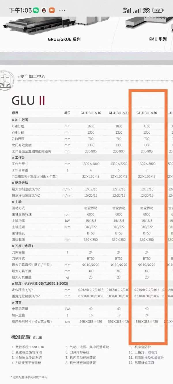 刚刚买下2020年海天GLU1330数控龙门铣一台，两线一硬.