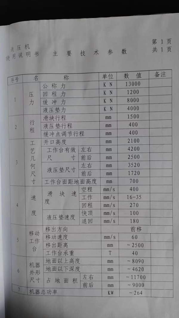 框架RZU630共计4台油压机和配套的变频节能柜出售