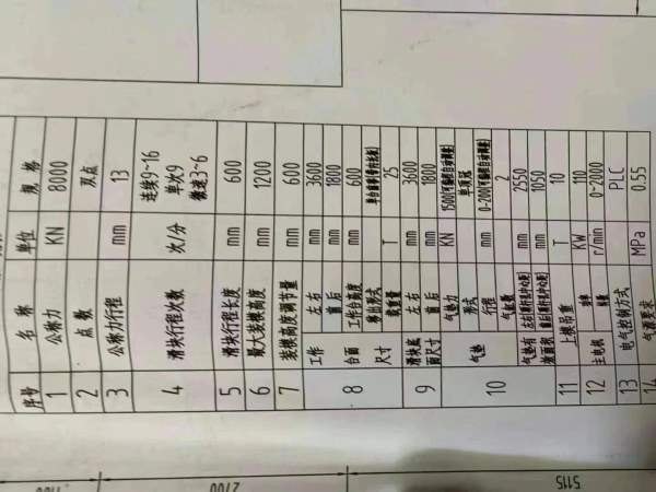 合肥锻压闭式双点线：800吨，移动台，台面3.6米/1.8米.