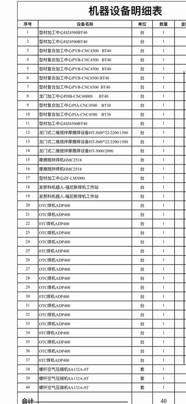 无锡工厂刚刚买下铝业公司整厂几十台机床 已售8台了，.