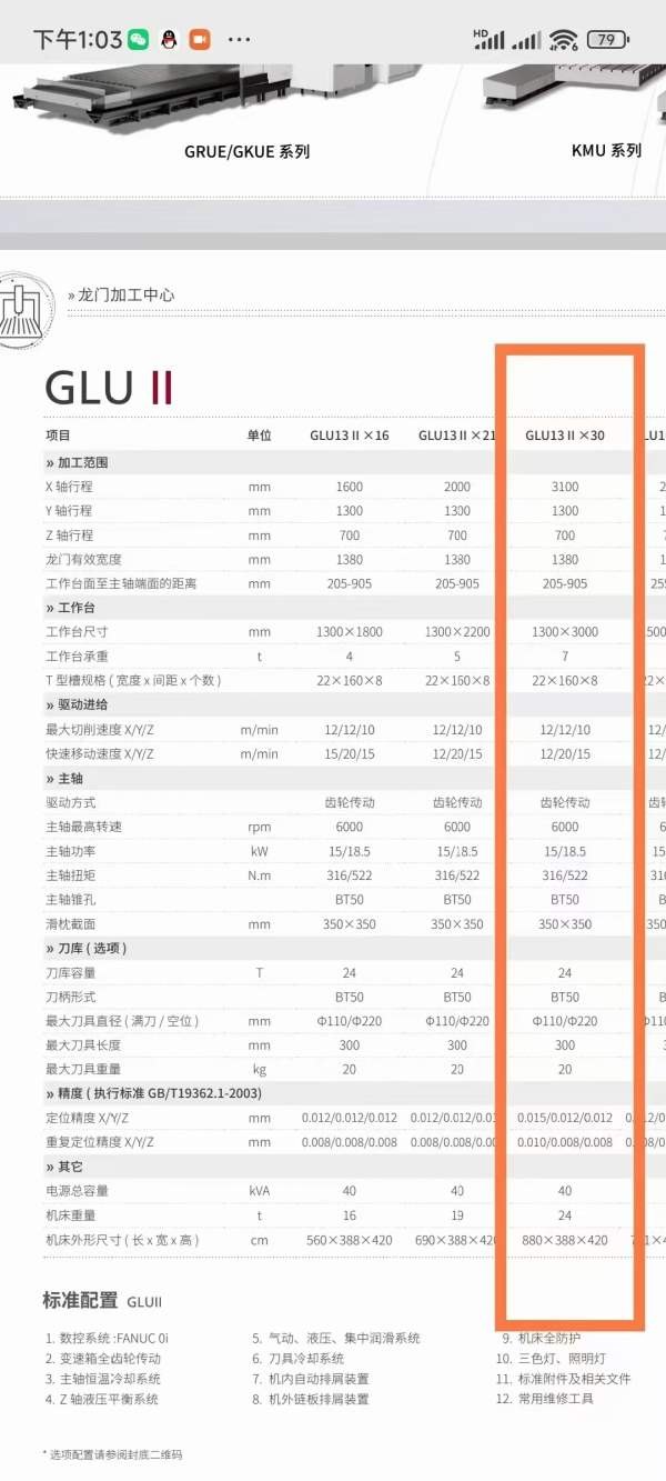 海天三米龙门在位出 价格好谈。