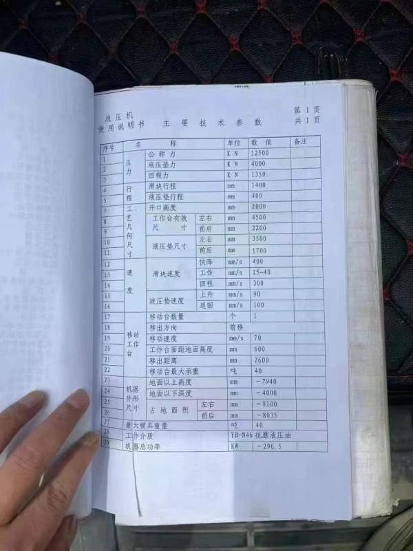 只有一台了：合肥锻压，1250吨压力机，安装少用，江西.