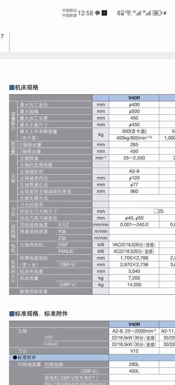 日本大隈原装V40R立车加工直径400，回转直径500，配15.