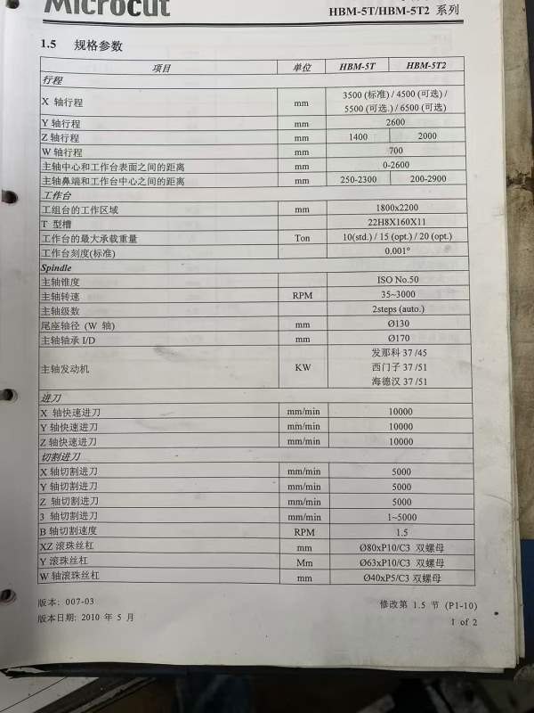 常州工厂刚刚买下2台同款台湾达佛罗HBW-5T2两台 发那.