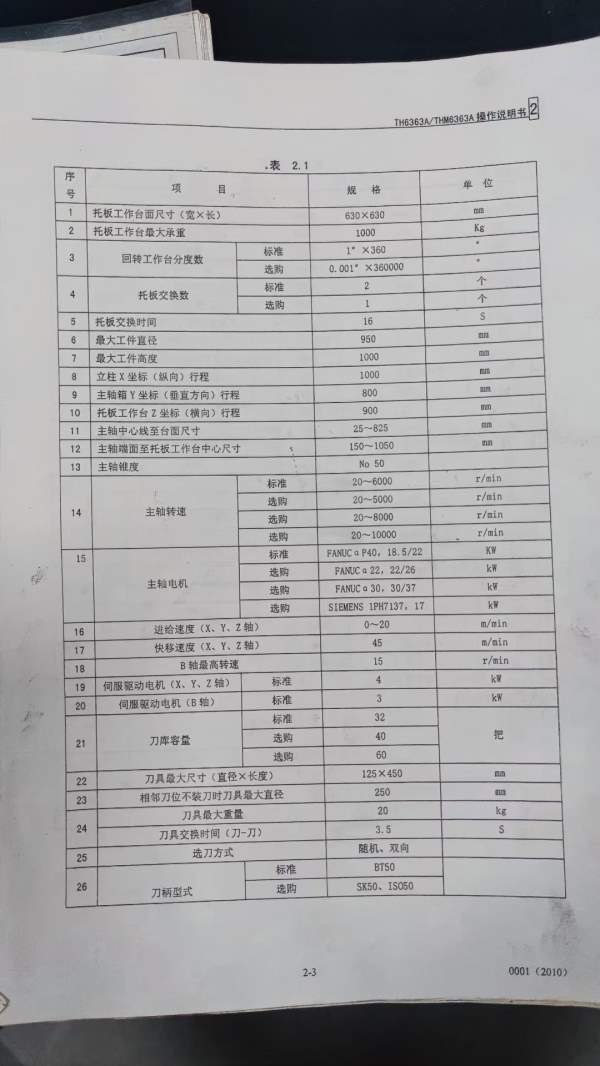 普什宁江630双工位卧加、新机160多万、发那科MF系统，.