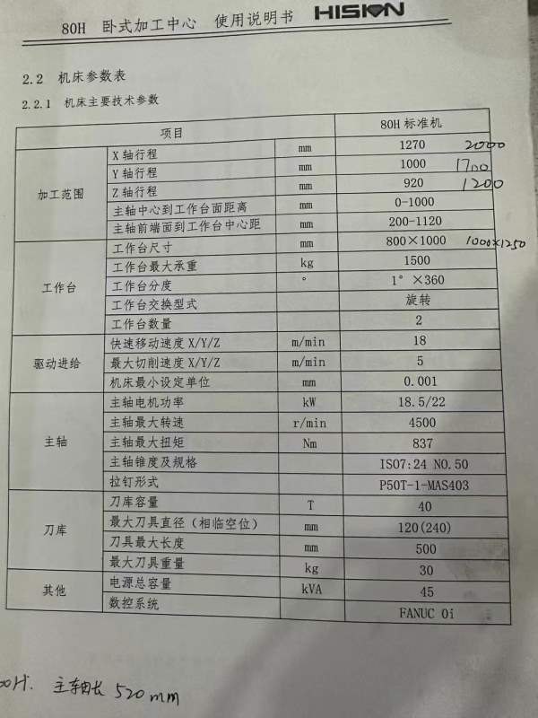 刚刚买下在位2021年海天80H双工位卧式加工中心，发那.