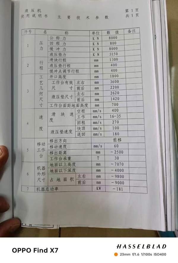 合锻RZU800吨，开口1800，行程1300，工作台；2200乘36.