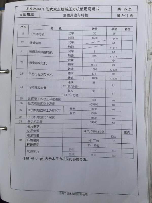 250吨双点压力机，新款，多台，
