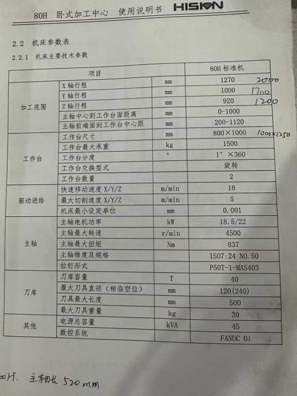 刚刚买下在位2021年海天80H双工位卧式加工中心，发那.