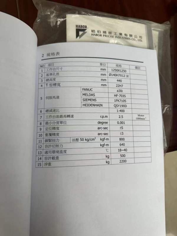 出售台湾铀兴110数控镗床一台、发那科系统、工作台125.