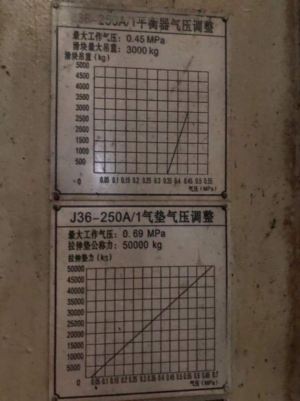 250吨双点，济南二机产，多台，新款，带移动台，带多.