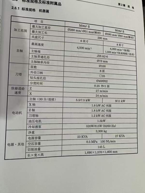 全新没用津上M08J- I I，价格美丽。