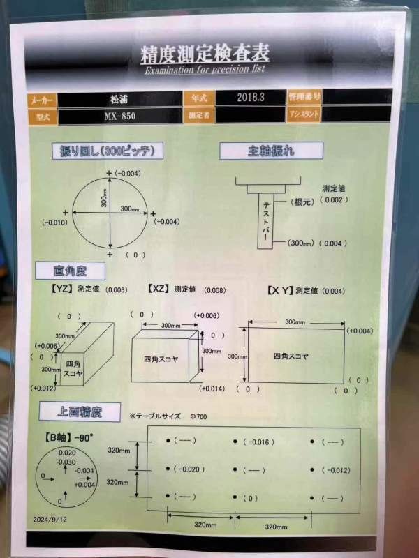 同款两台日本松浦850摇篮五轴一台2017年，一台2018年.