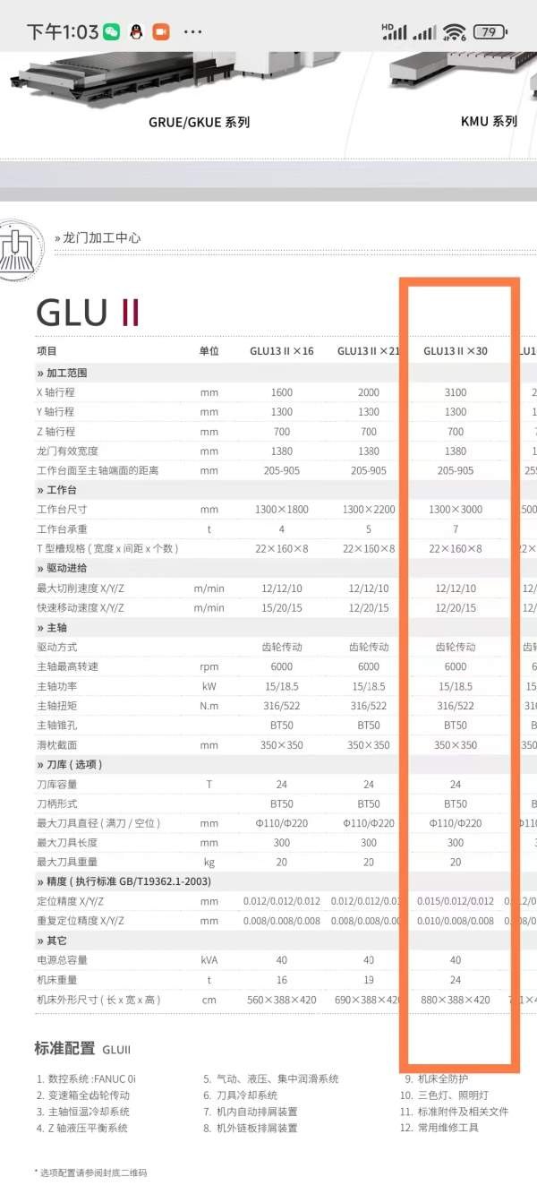 工期紧张 能出价的联系。