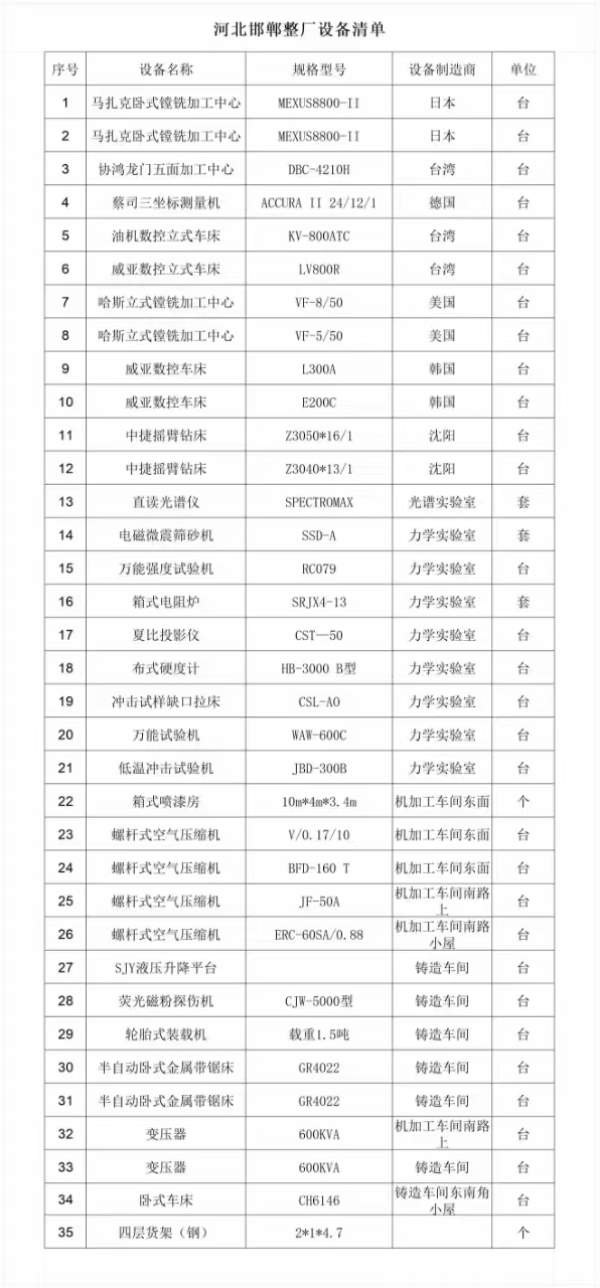 河北邯郸项目：韩国威亚E200C数控车床8寸卡盘，12工位.