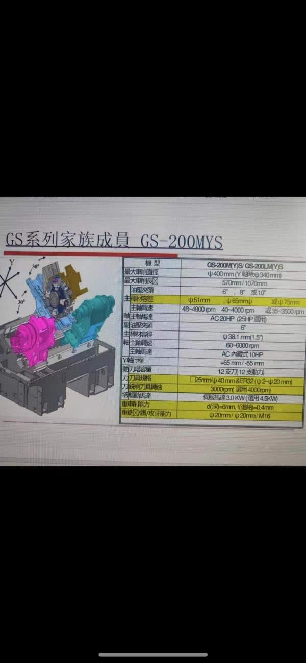 台湾原装程泰200双主轴车床、新机110万、现在价格很便.