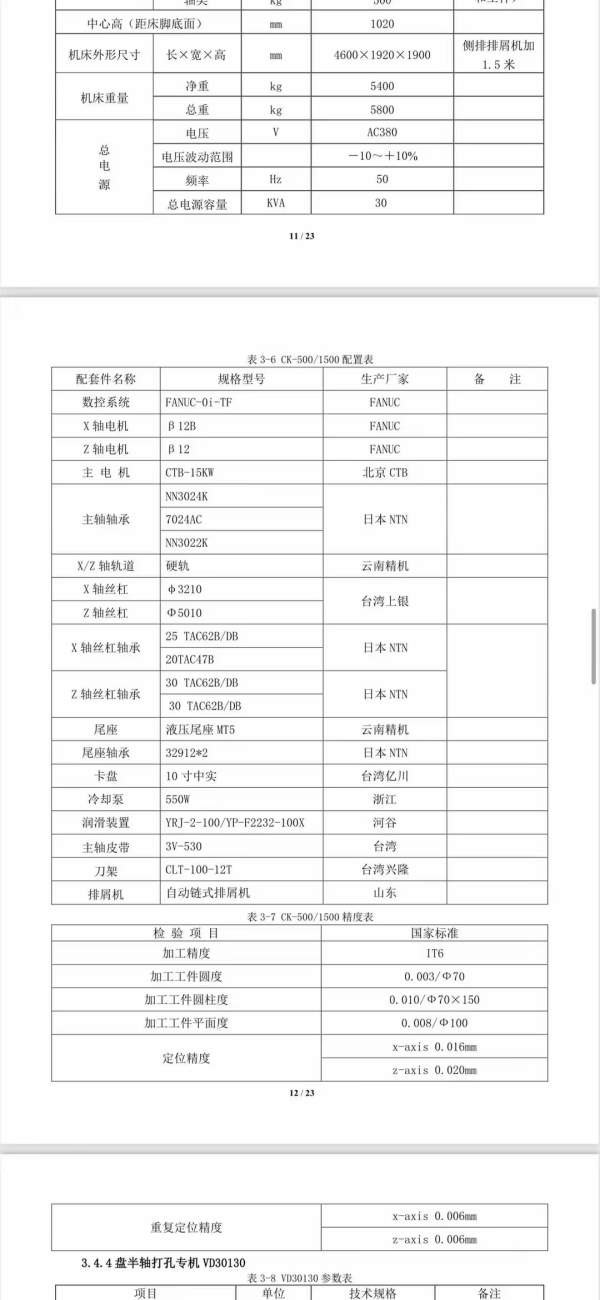 云南琥正同款两台加工长度1500数控斜车