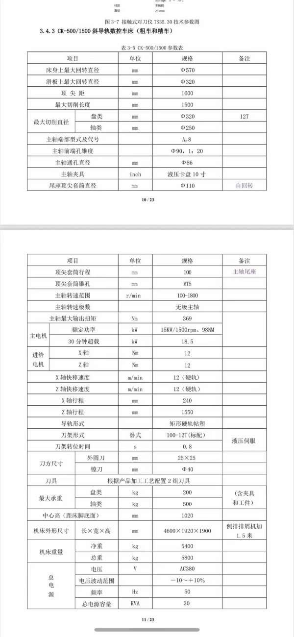 云南琥正同款两台加工长度1500数控斜车