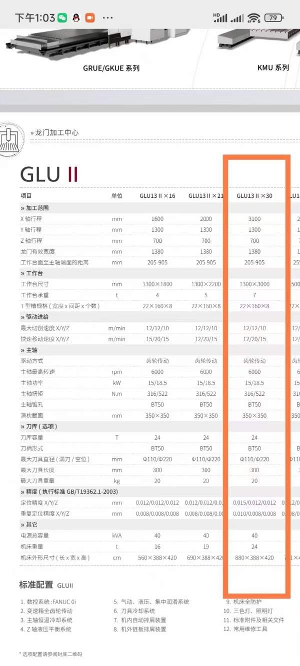 准新海天3013龙门，这台龙门工期马上到，哪位老板能用.