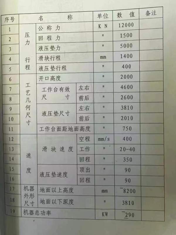 合肥锻压1200吨框架液压机，台面4.6米/2.6米。多点顶.