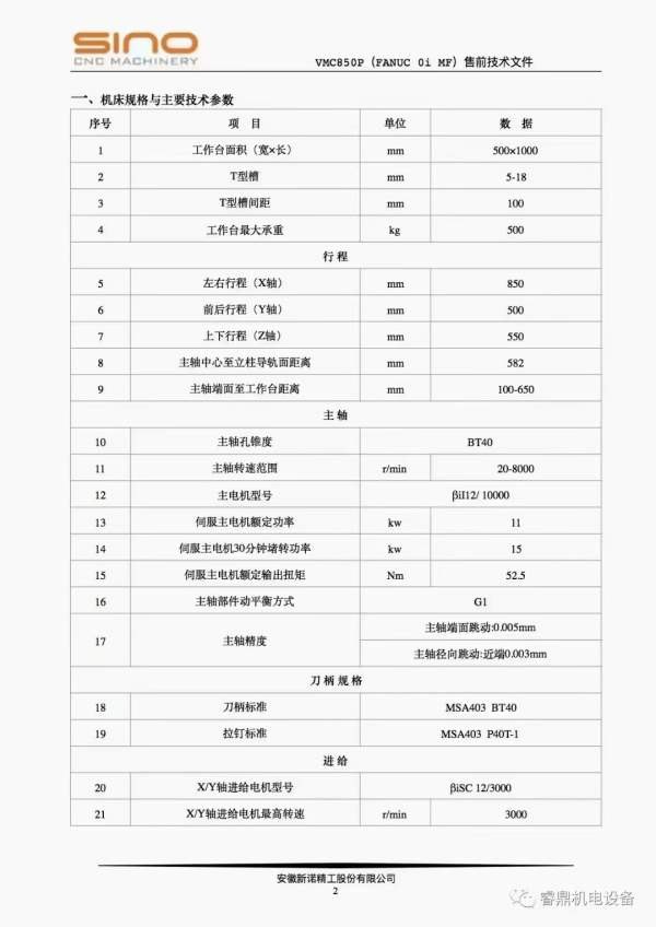 两台皖南850P加工中心，10000转