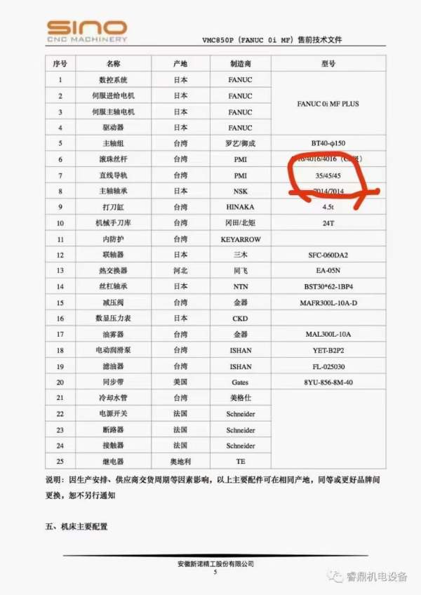 两台皖南850P加工中心，10000转