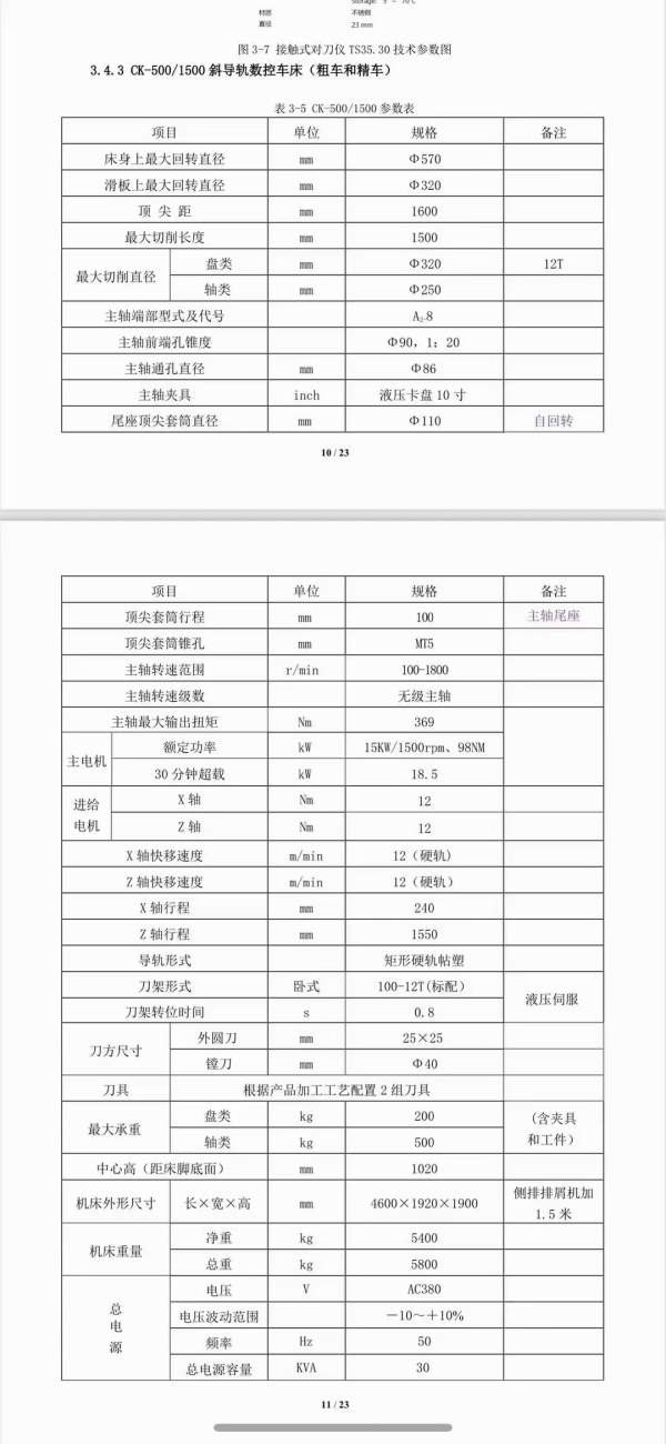 云南精机大斜车同款两台，加工长度1500，一台线规一台.